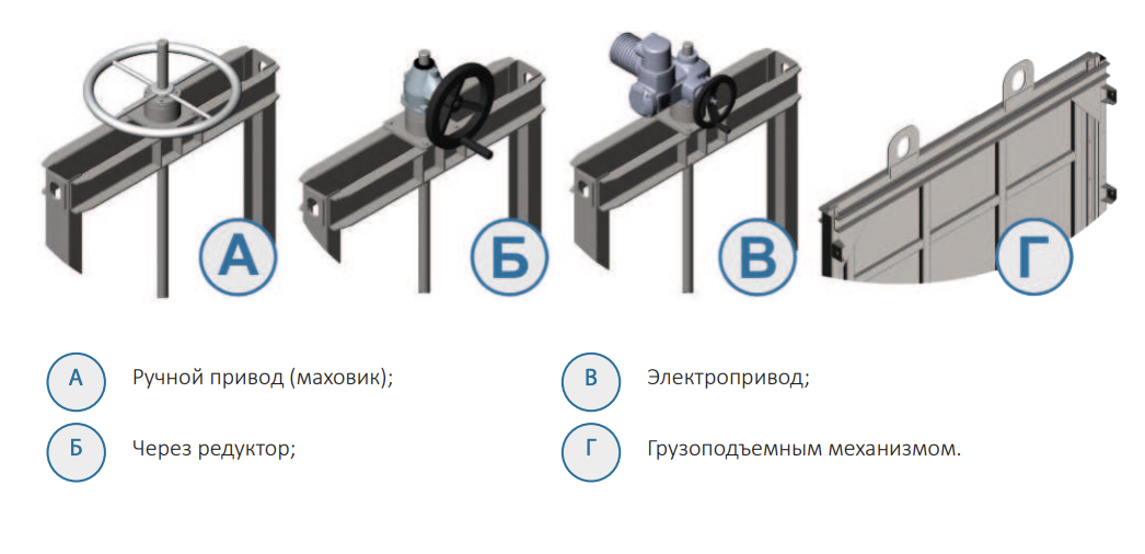 Способ монтажа